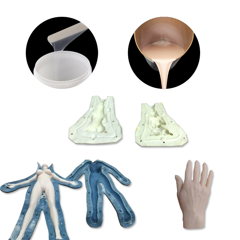 人體模具硅膠應(yīng)用 人體模具硅膠應(yīng)用
